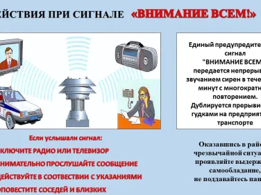 Обязанности населения  по ГО и ЧС. Сигнал ВНИМАНИЕ ВСЕМ